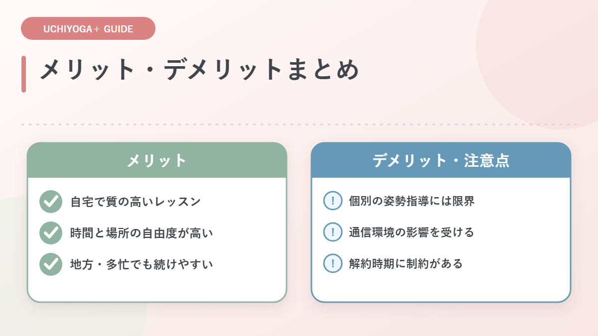 UCHIYOGA+のメリットとデメリット・注意点を左右で比較した図
